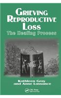 Grieving Reproductive Loss