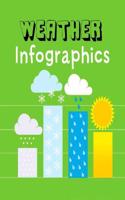 Weather Infographics