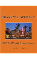 KFXM Weekly Music Charts