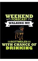 Weekend Forecast Walking my Rottweiler with Chance of Drinking