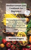 Mediterranean Diet Cookbook For Beginners