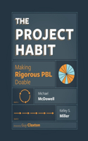 Project Habit