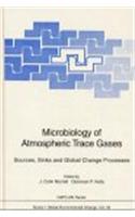 Microbiology of Atmospheric Trace Gases: Sources, Sinks and Global Change Processes