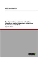 Developmenting a system for calculating corporation Taxes at the example of Germany, Austria and Switzerland