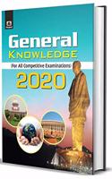 General Knowledge 2020