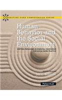 Human Behavior and the Social Environment