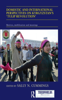 Domestic and International Perspectives on Kyrgyzstan’s ‘Tulip Revolution’