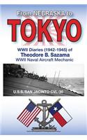 From Nebraska to Tokyo