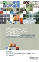 Renewable Energy