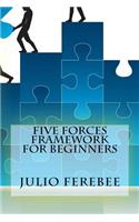 Five Forces Framework For Beginners