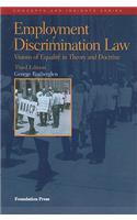 Employment Discrimination Law