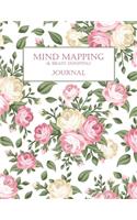 Mind Mapping & Brain Dumping Journal