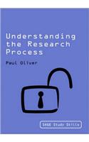 Understanding the Research Process