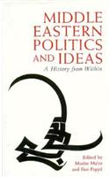 Middle Eastern Politics and Ideas