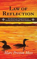 Law of Reflection