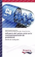 Influencia del catión calcio en la microencapsulación de probióticos
