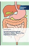 Inositol Hexaphosphate Phytate In Diets