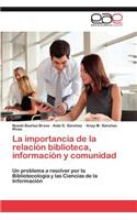 Importancia de La Relacion Biblioteca, Informacion y Comunidad