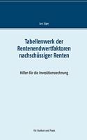 Tabellenwerk der Rentenendwertfaktoren nachschüssiger Renten