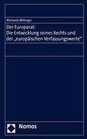 Der Europarat