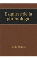 Esquisse de la phrénologie