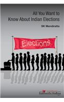 All You Want to Know About Indian Elections