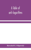 table of anti-logarithms