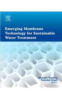 Emerging Membrane Technology for Sustainable Water Treatment