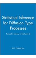 Statistical Inference for Diffusion Type Processes