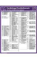 ICD-10 Mappings 2013 Express Ref Coding Card Cardiology