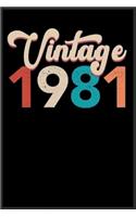 vintage retro 1981