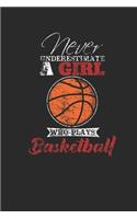 Never Underestimate A Girl Who Plays Basketball