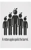 A rotten apple spoils the barrel