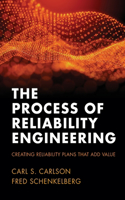 Process of Reliability Engineering