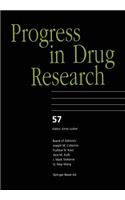 Progress in Drug Research