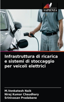 Infrastruttura di ricarica e sistemi di stoccaggio per veicoli elettrici