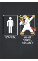 Unicorn Teacher Gifts