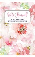 Keto Journal