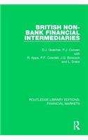 British Non-Bank Financial Intermediaries