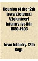 Reunion of the 12th Iowa V.[Eteran] V.[Olunteer] Infantry 1st-8th, 1880-1903