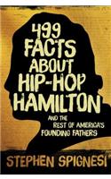 499 Facts about Hip-Hop Hamilton and the Rest of America's Founding Fathers