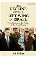 Decline of the Left Wing in Israel
