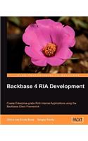 Backbase 4 RIA Development
