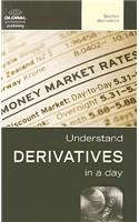 Understand Derivatives in a Day