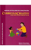 El Curriculp Creativo