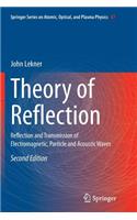 Theory of Reflection