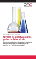 Niveles de abertura en las guías de laboratorio