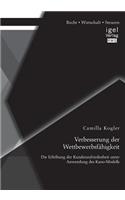 Verbesserung der Wettbewerbsfähigkeit
