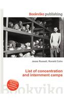 List of Concentration and Internment Camps