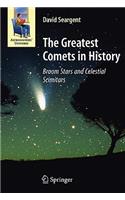 Greatest Comets in History
